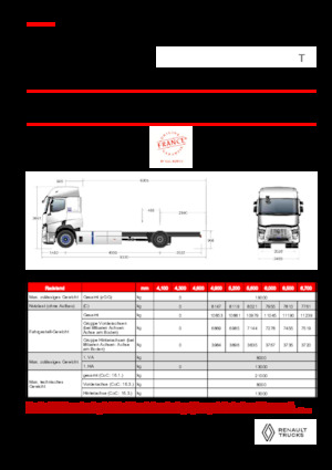 Șasiuri rigide Renault E-TECH T - P4x2
