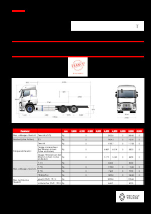 Șasiuri rigide Renault E-TECH T - P6x2 TAG