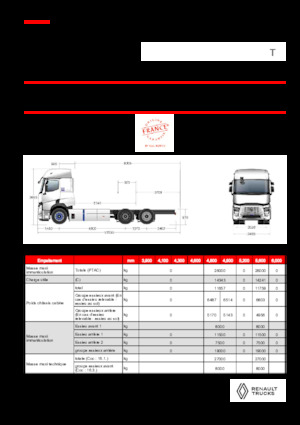 Șasiuri rigide Renault E-TECH T - P6x2 TAG
