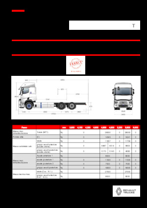 Șasiuri rigide Renault E-TECH T - P6x2 TAG