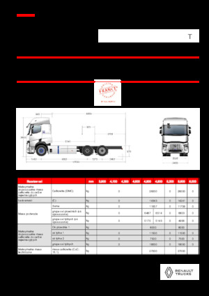 Șasiuri rigide Renault E-TECH T - P6x2 TAG