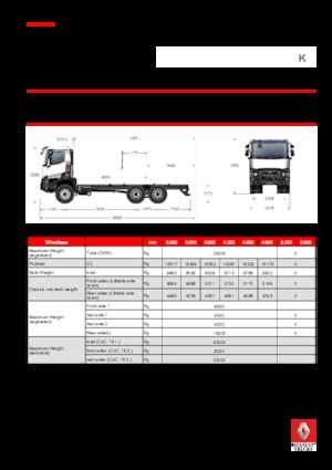 Șasiuri rigide Renault K 380.35 6X4 R HEAVY E6