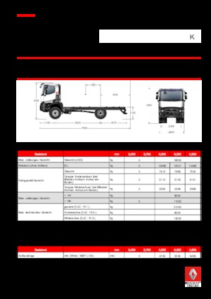 Șasiuri rigide Renault K 440.18 4X2 R MEDIUM E6