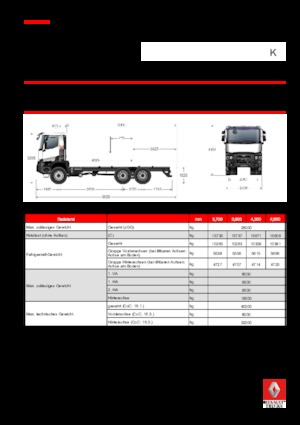 Șasiuri rigide Renault K 440.35 6X6 R HEAVY E6