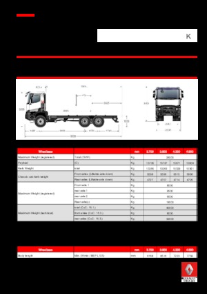 Șasiuri rigide Renault K 440.35 6X6 R HEAVY E6
