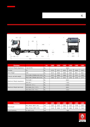 Șasiuri rigide Renault K 480.21 4X4 R HEAVY E6