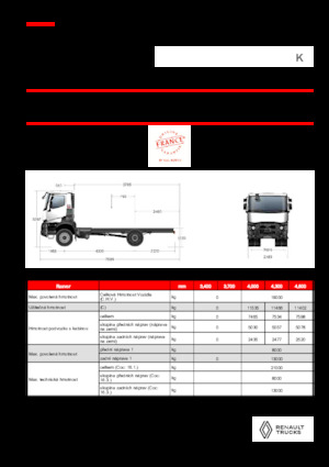 Șasiuri rigide Renault K P4X2 HEAVY 11L E6