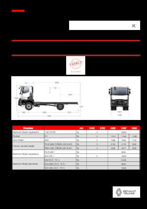 Șasiuri rigide Renault K P4X2 HEAVY 13L E6