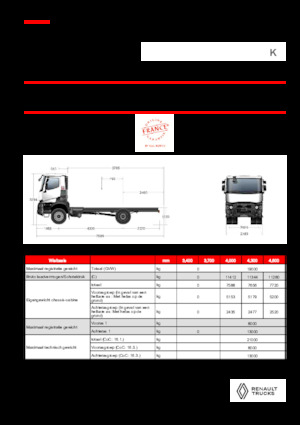 Șasiuri rigide Renault K P4X2 HEAVY 13L E6