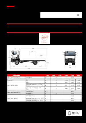Șasiuri rigide Renault K P4X2 MEDIUM 13L E6