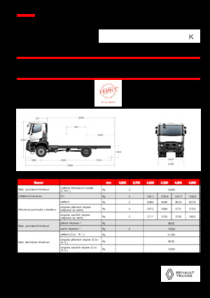 Șasiuri rigide Renault K P4X4 HEAVY 13L E6