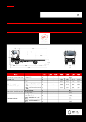 Șasiuri rigide Renault K P4X4 MEDIUM 11L E6