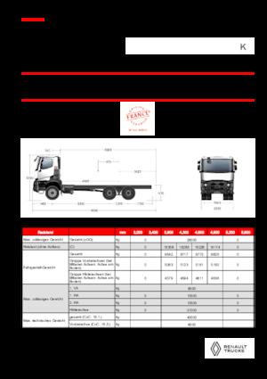 Șasiuri rigide Renault K P6X4 HEAVY 11L E6