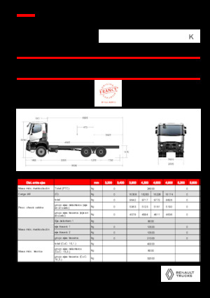 Șasiuri rigide Renault K P6X4 HEAVY 11L E6
