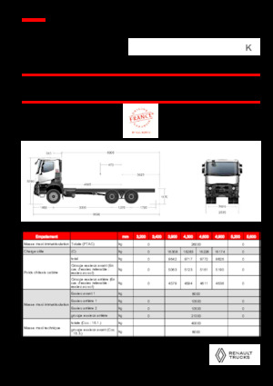 Șasiuri rigide Renault K P6X4 HEAVY 11L E6