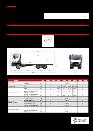 Șasiuri rigide Renault K P6X4 HEAVY 11L E6
