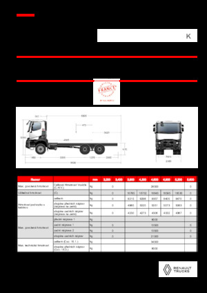 Șasiuri rigide Renault K P6X4 MEDIUM 11L E6