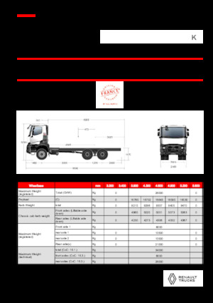 Șasiuri rigide Renault K P6X4 MEDIUM 11L E6