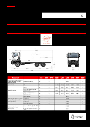 Șasiuri rigide Renault K P6X4 MEDIUM 11L E6