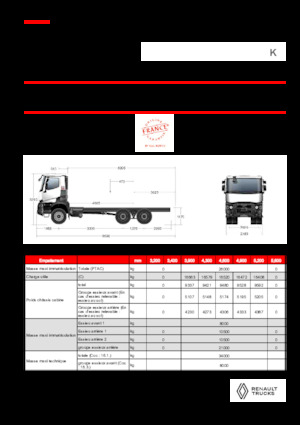 Șasiuri rigide Renault K P6X4 MEDIUM 13L E6