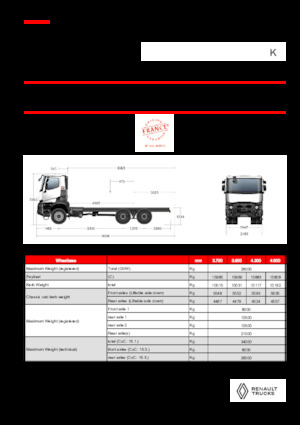 Șasiuri rigide Renault K P6X6 MEDIUM 13L E6