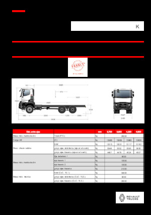 Șasiuri rigide Renault K P6X6 MEDIUM 13L E6