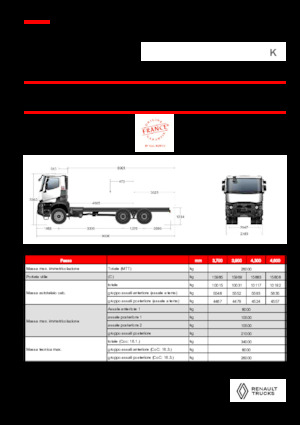 Șasiuri rigide Renault K P6X6 MEDIUM 13L E6