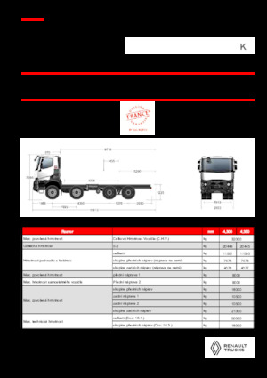 Șasiuri rigide Renault K P8X4 XTREMR24.50 11L E6