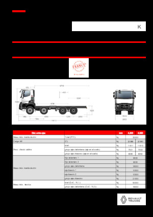 Șasiuri rigide Renault K P8X4 XTREMR24.50 13L E6