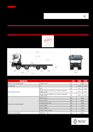 Șasiuri rigide Renault K P8X4 XTREMR24.50 13L E6