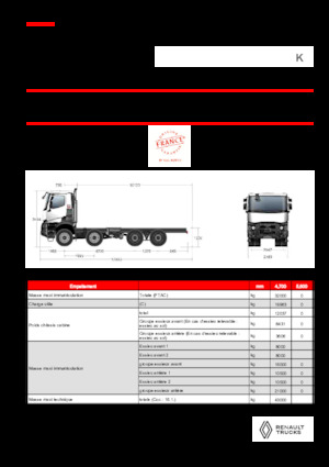 Șasiuri rigide Renault K P8X8 MEDIUM 13L E6