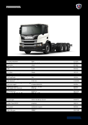 Șasiuri rigide Scania P 280 B8x4*4NA