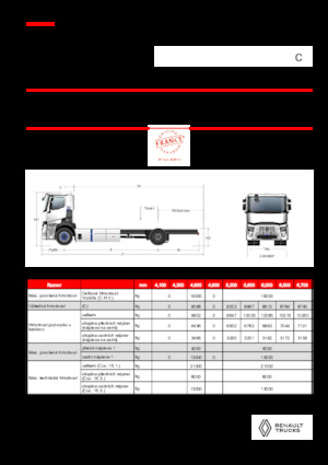 Șasiuri rigide Renault RT E-TECH C - P4x2 ROAD