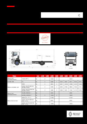 Șasiuri rigide Renault RT E-TECH C - P4x2 ROAD