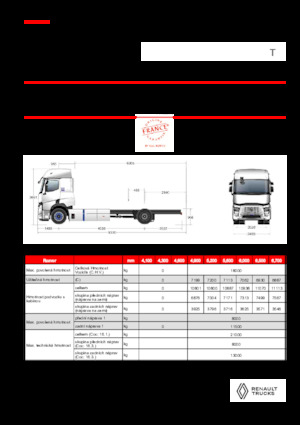 Șasiuri rigide Renault RT E-TECH T - P4x2