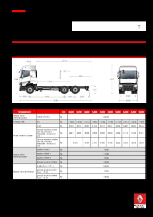 Șasiuri rigide Renault T 380.26 6x2 R E6