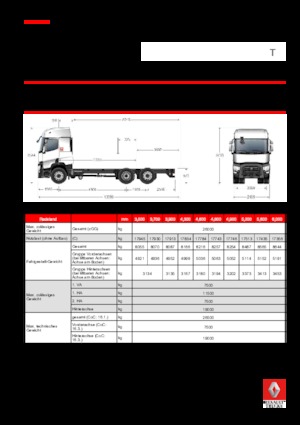 Șasiuri rigide Renault T 430.26 6x2 R E6