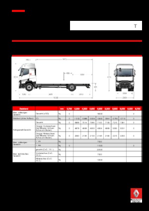 Șasiuri rigide Renault T 460.18 4x2 R E6