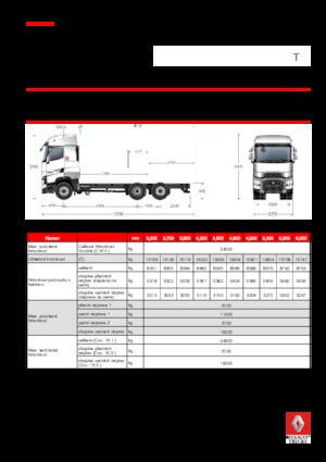 Șasiuri rigide Renault T 480.24.5 HIGHCAB 6x2 R LOW E6 (LHD)