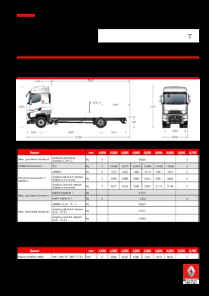 Șasiuri rigide Renault T 520.18 HIGHCAB 4x2 R LOW E6 (LHD)