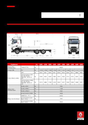 Șasiuri rigide Renault T 520.26 HIGHCAB 6x2 R E6 (LHD)