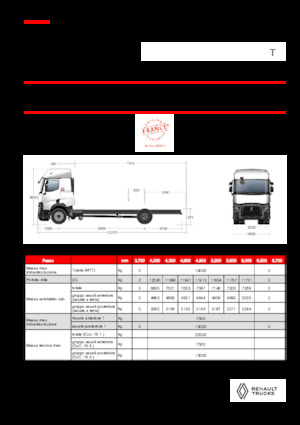 Șasiuri rigide Renault T P4X2 11L E6