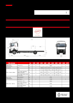 Șasiuri rigide Renault T P4X2 LOW 13L E6