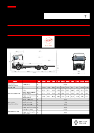 Șasiuri rigide Renault T P6X2 LOW 24,5T 13L E6