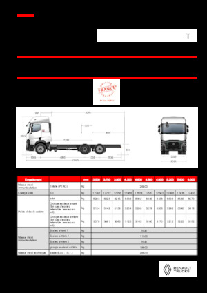 Șasiuri rigide Renault T P6X2 LOW 26T 13L E6