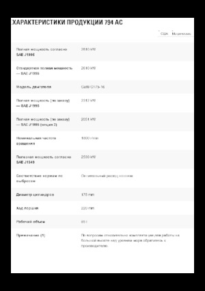 Basculante rigide Caterpillar 794 AC