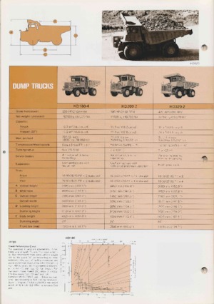 Basculante rigide Komatsu HS150S