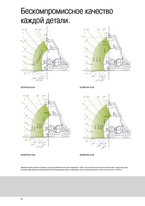 Telehandlere Claas Scorpion 9040