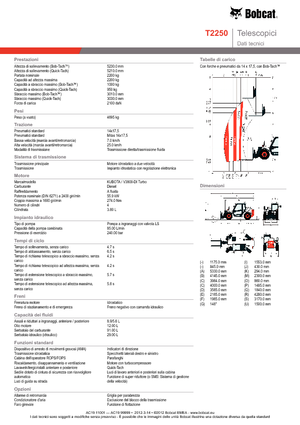 Telehandlere Bobcat T 2250