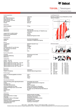 Telehandlere Bobcat T 35120 L